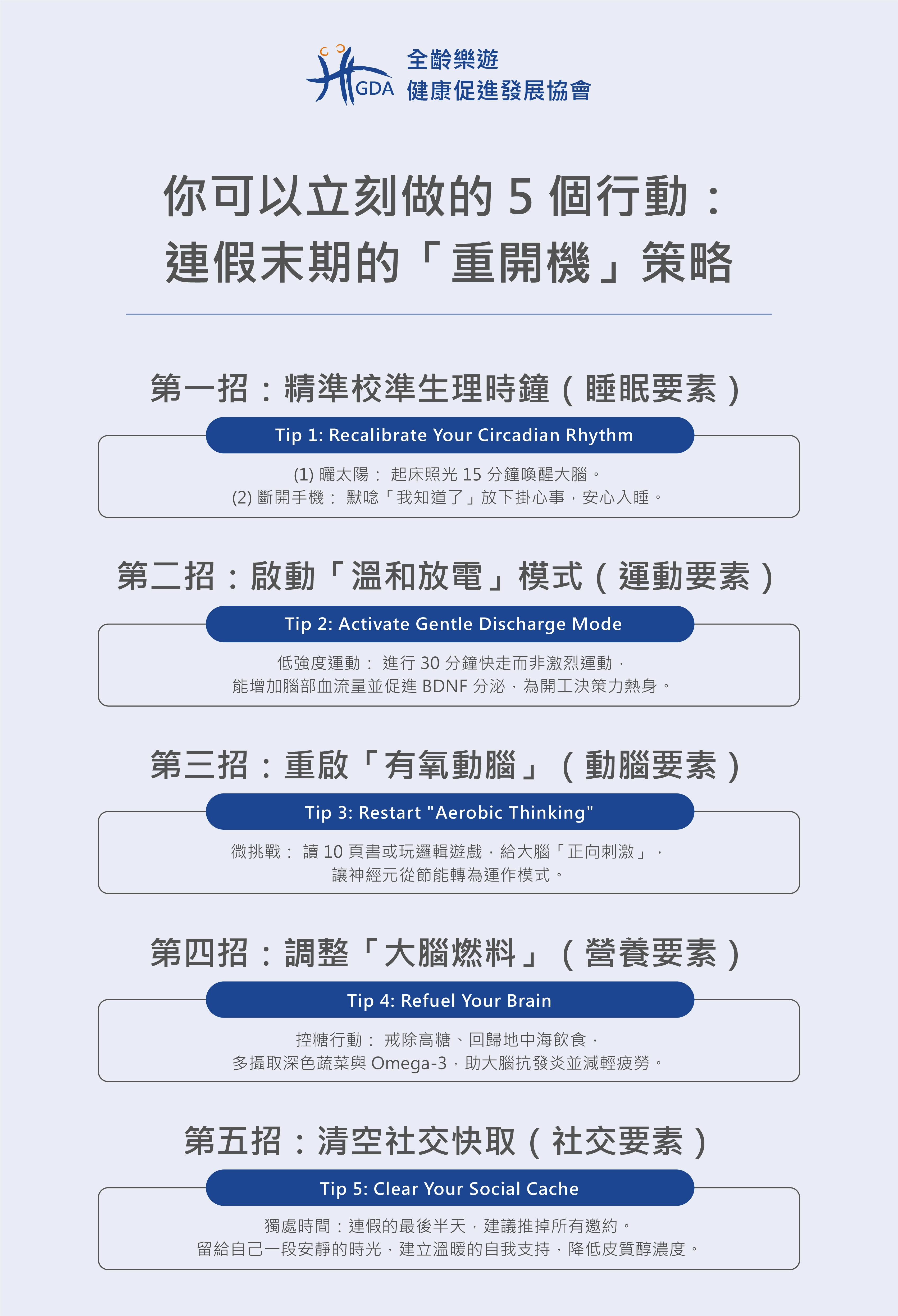 解決假期疲勞你可以立刻做的 5 個行動：連假末期的「重開機」策略