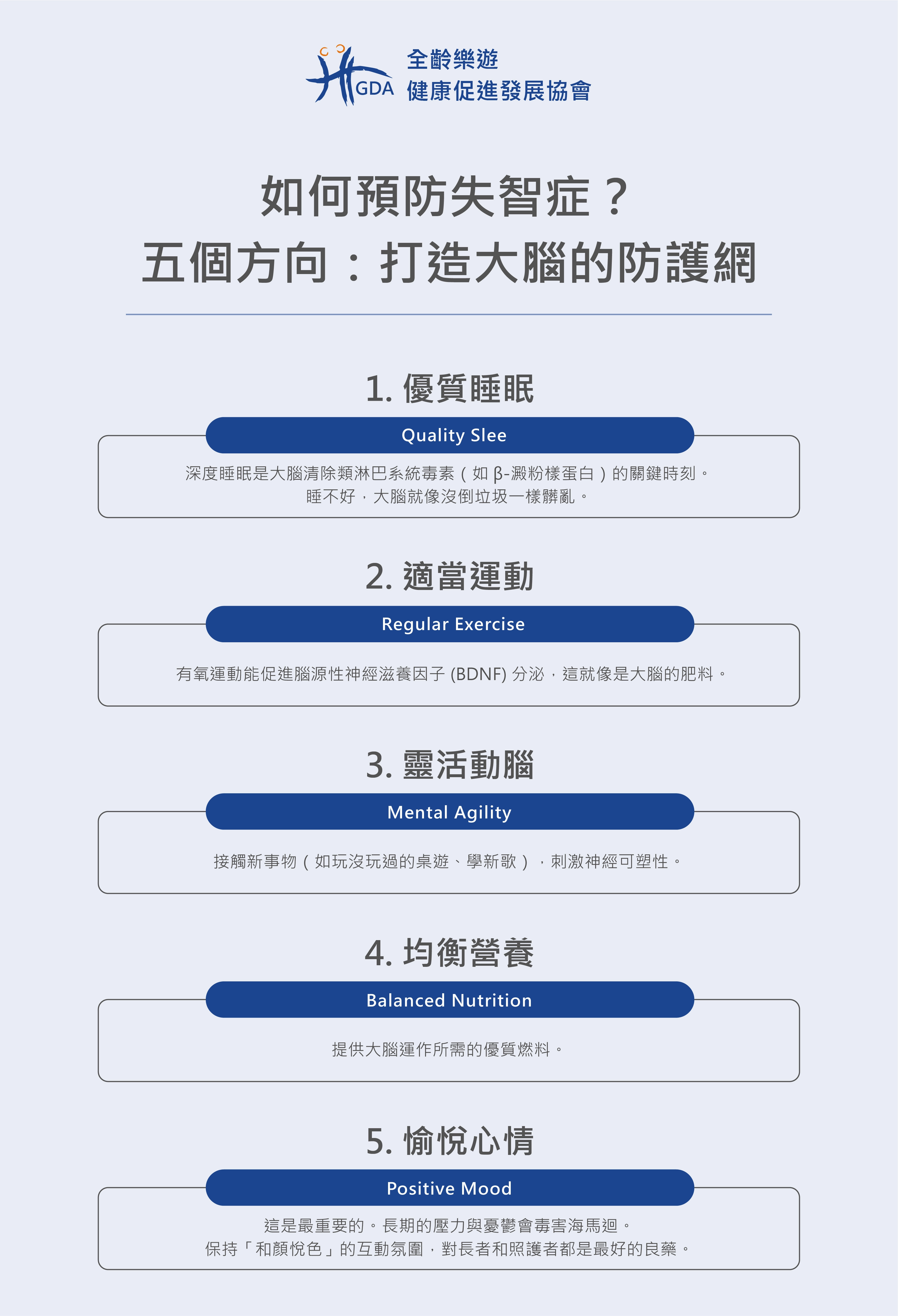 如何預防失智症?五個方向:打造大腦的防護網