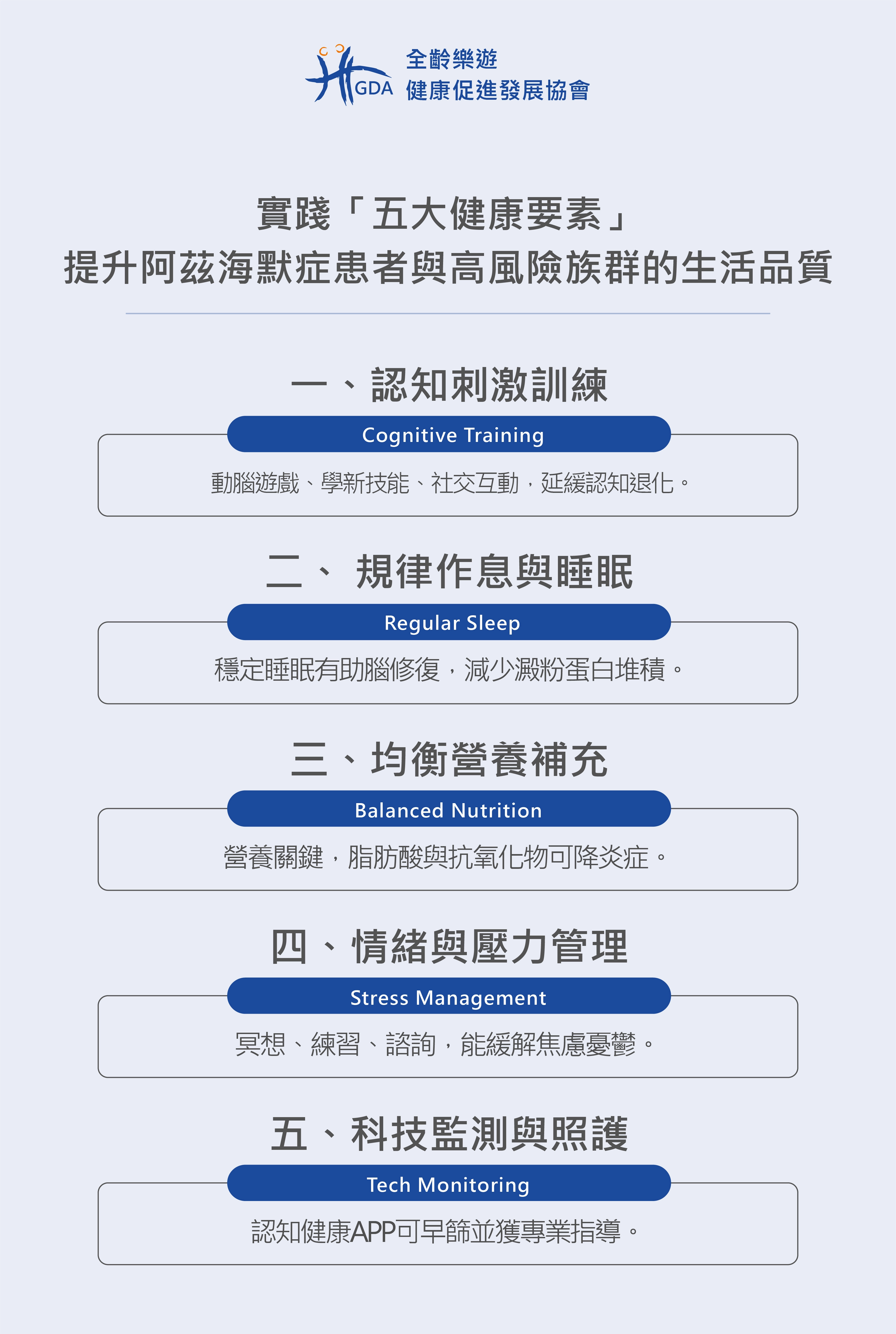 阿茲海默症症狀,疫情後保護大腦,真的能預防失智的五大防護策略