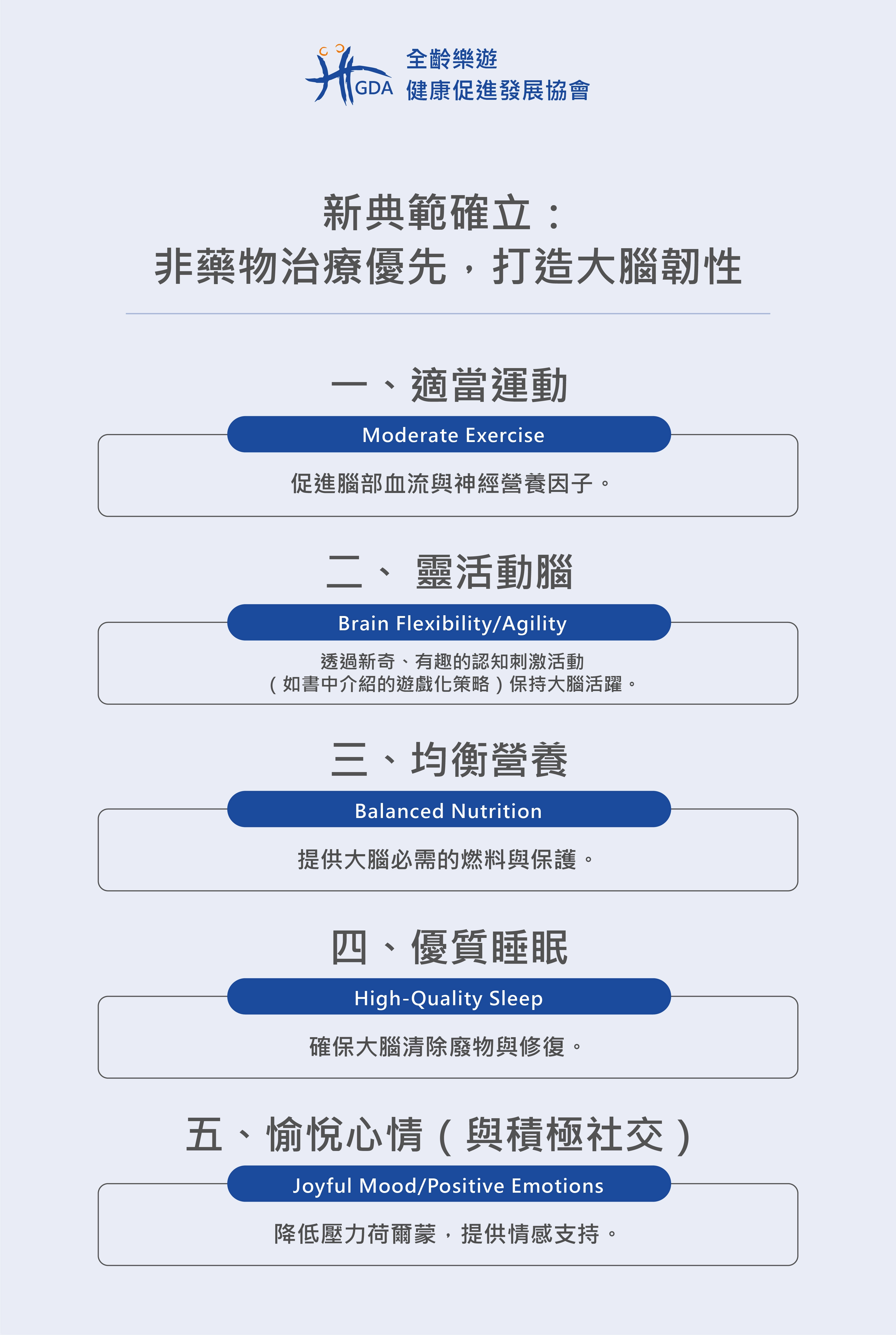 新典範確立：非藥物治療優先，打造大腦韌性