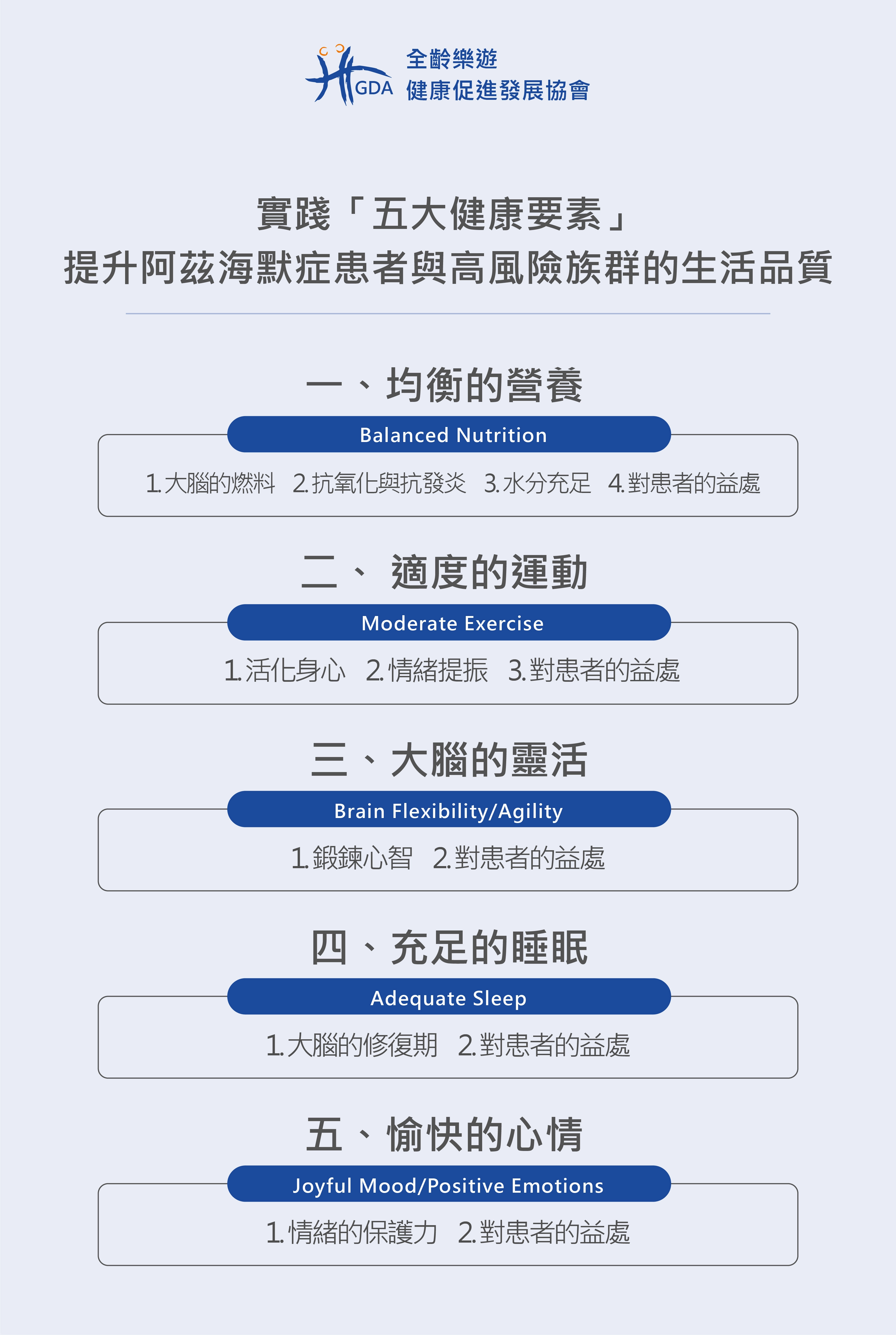 如何去實踐五大健康要素的內容細項與介紹。