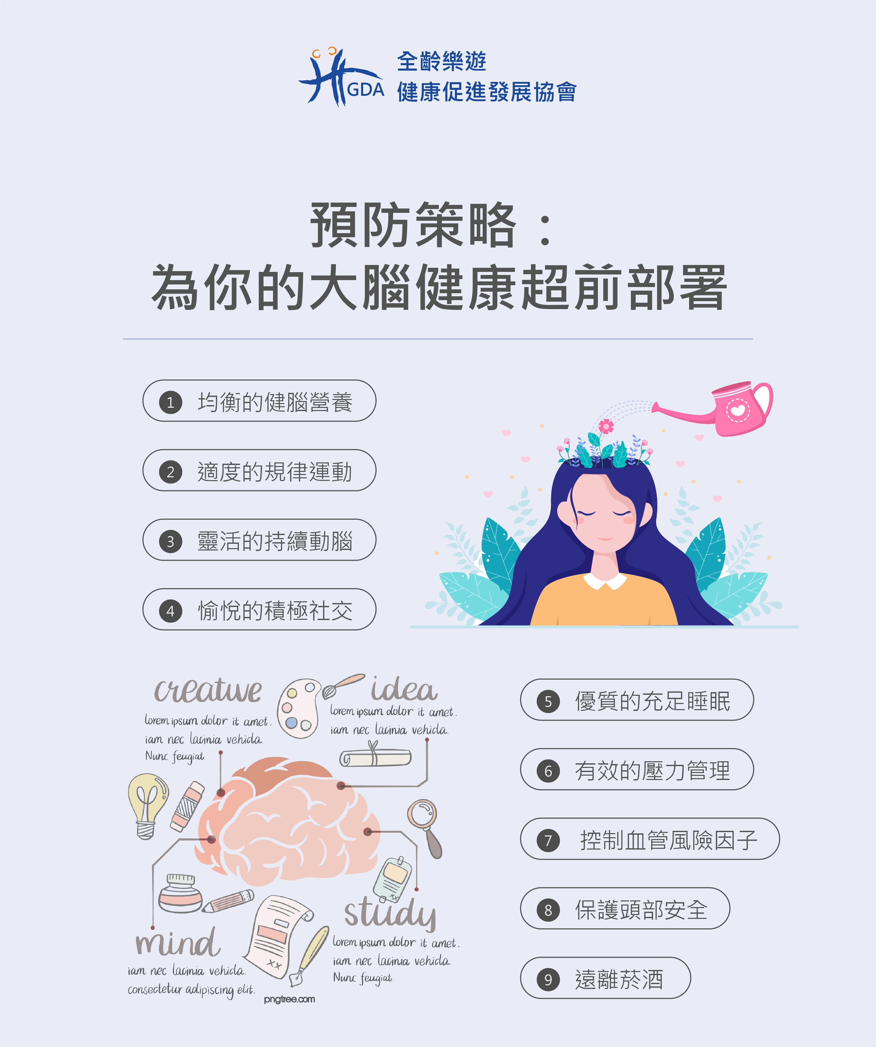 預防年輕失智策略：為你的大腦健康超前部署9項重點