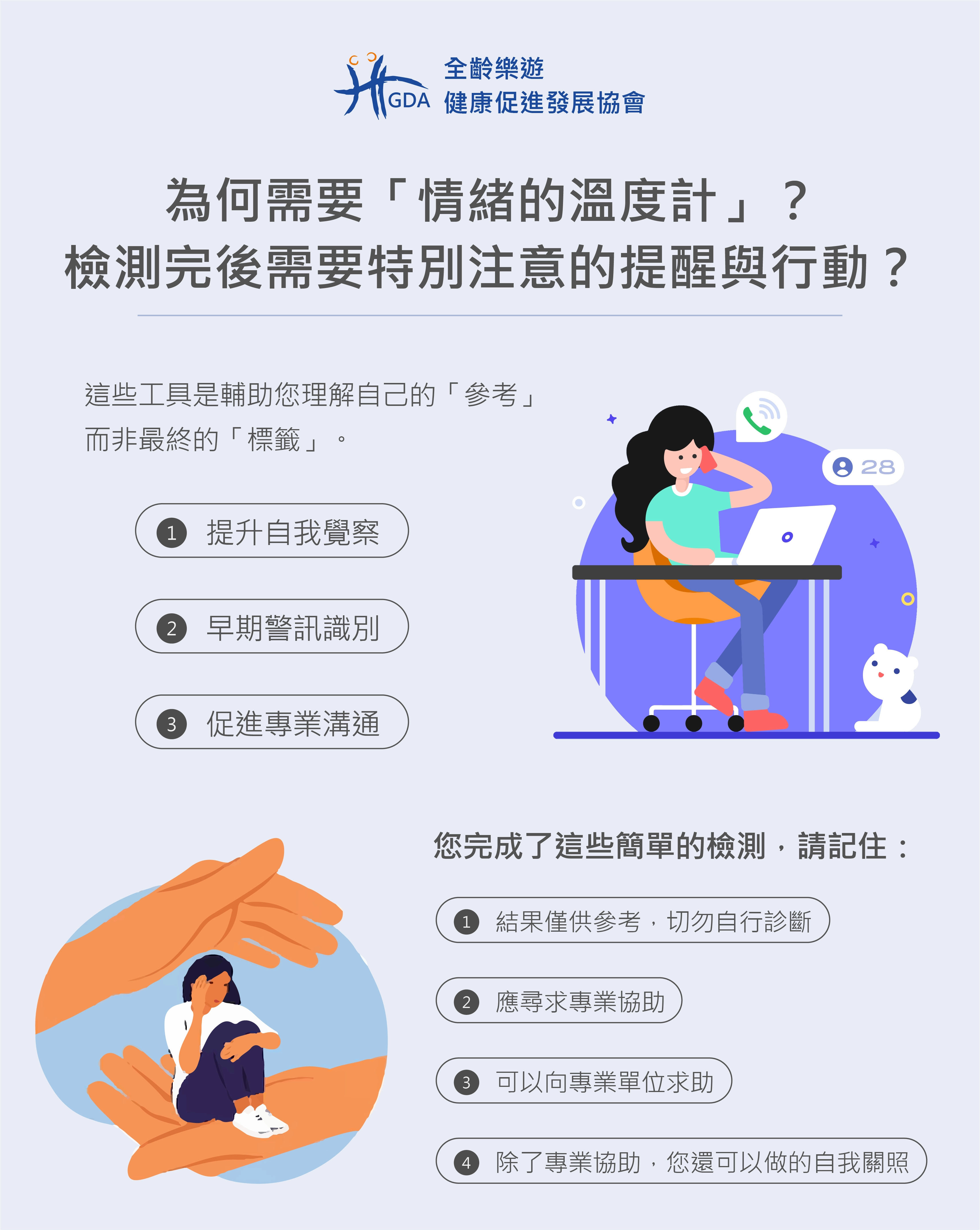情緒溫度計的重要性，與測試之後我們可以進行下一步的建議。