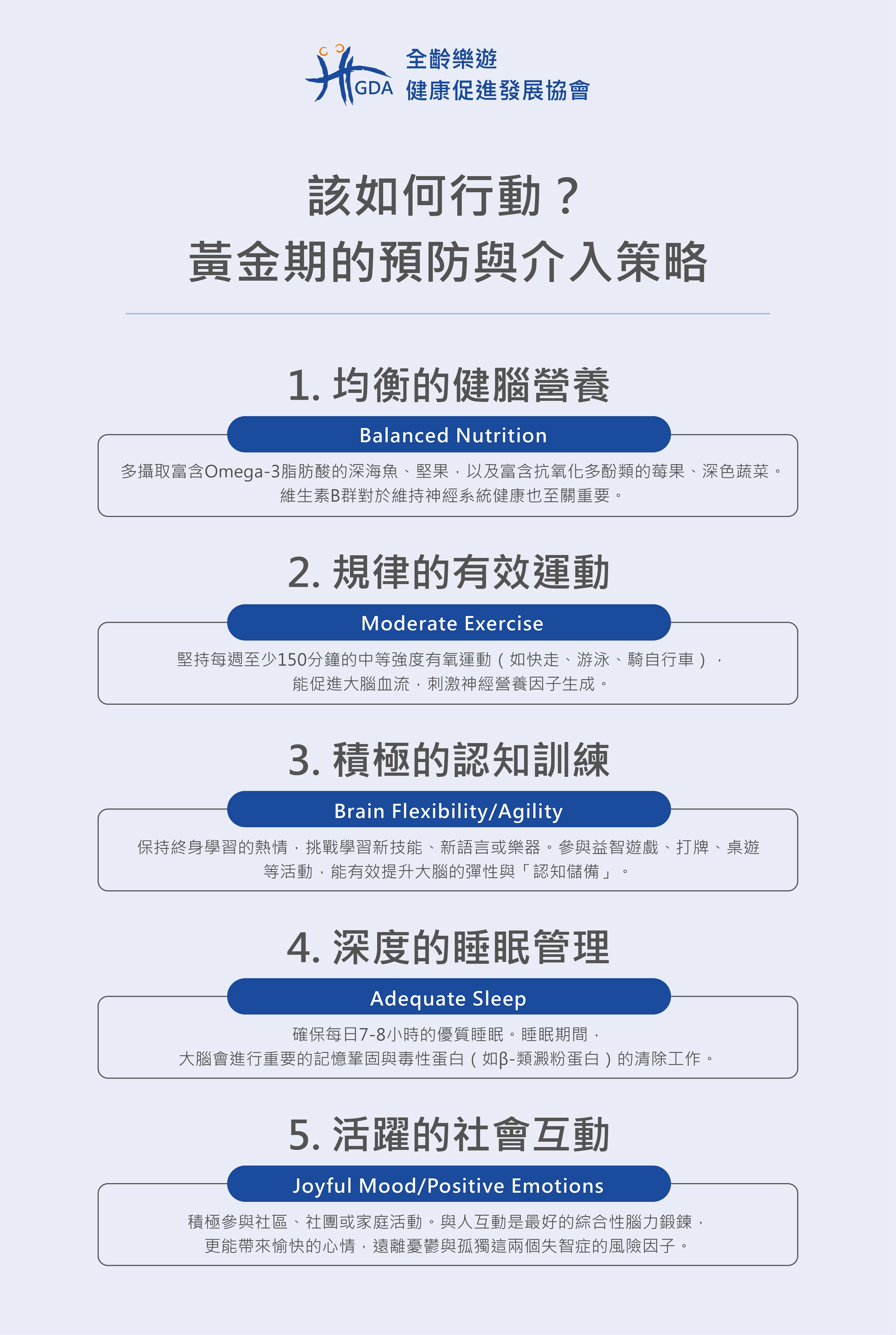 可以介入五項策略，可以在預防失智症，把握失智症前兆的黃金期。